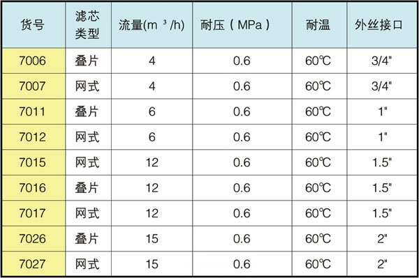 最佳真人賭場