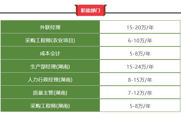 最佳真人賭場