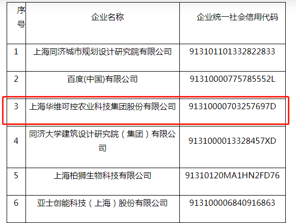 最佳真人賭場