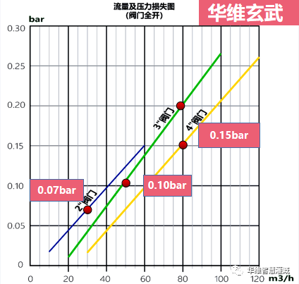 最佳真人賭場