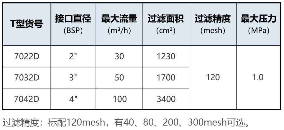 最佳真人賭場