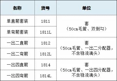 最佳真人賭場