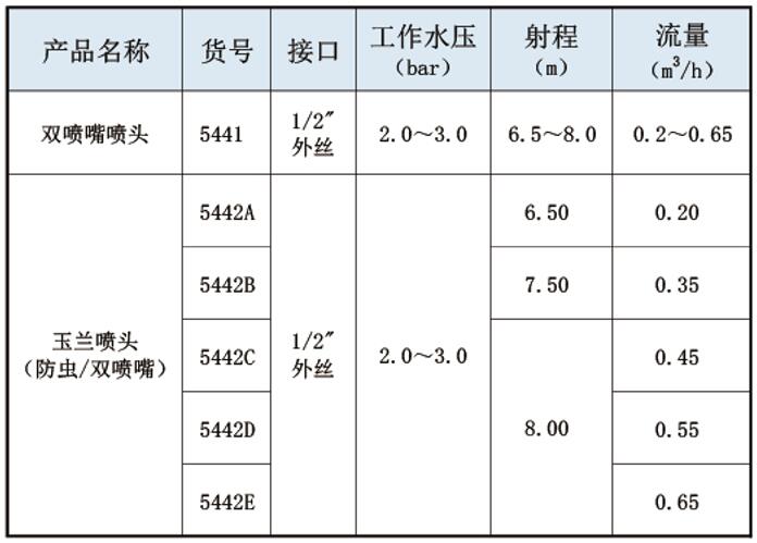 最佳真人賭場