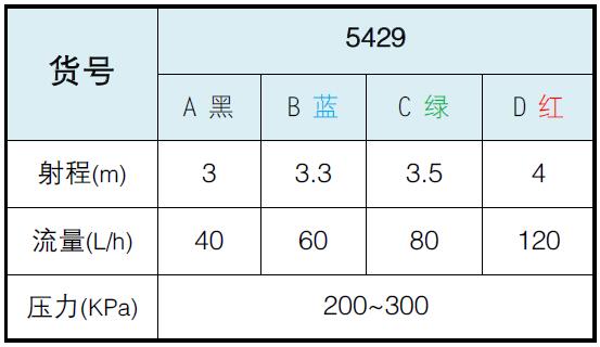 最佳真人賭場