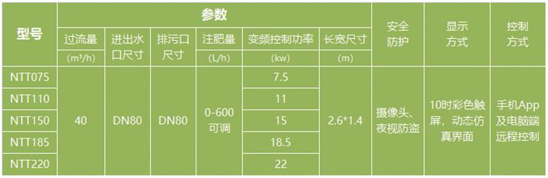 最佳真人賭場