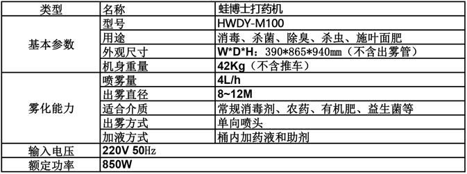 最佳真人賭場