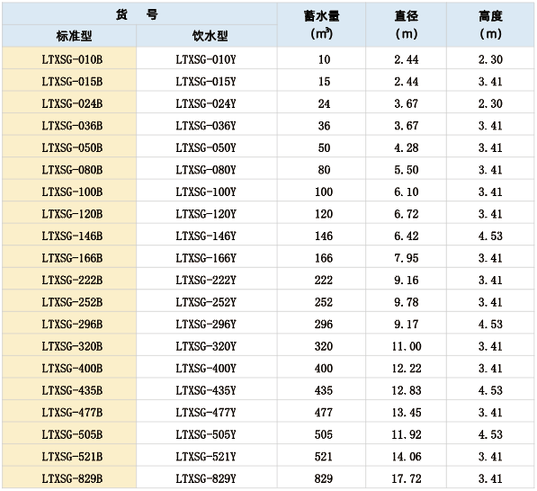 最佳真人賭場