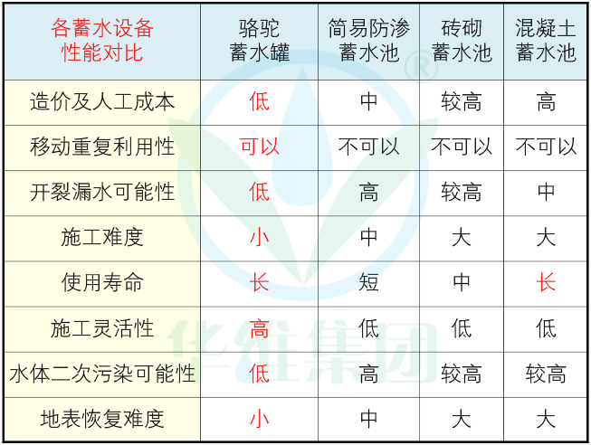 最佳真人賭場