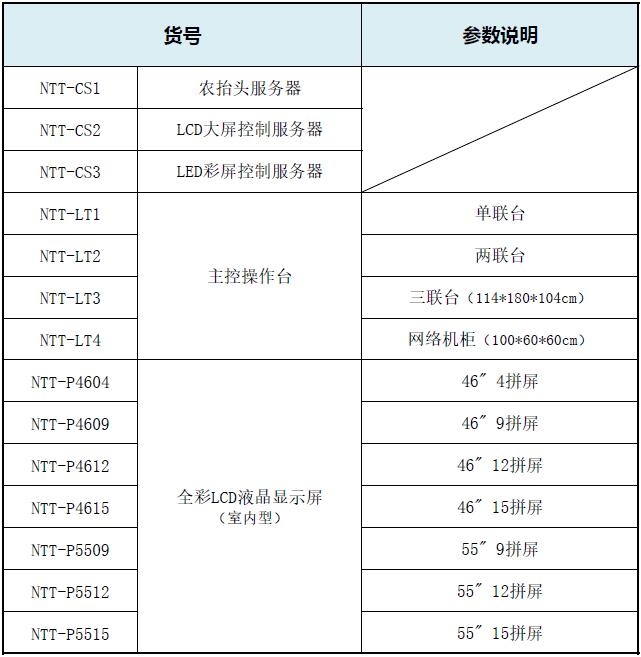 最佳真人賭場