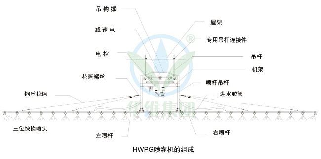 最佳真人賭場