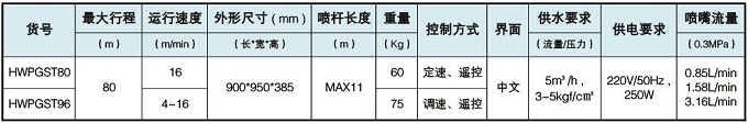 最佳真人賭場