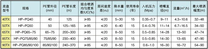 最佳真人賭場