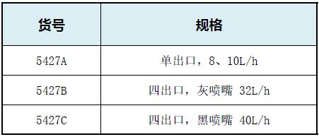 最佳真人賭場