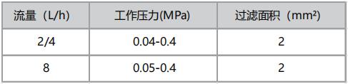 最佳真人賭場