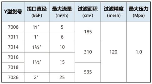 最佳真人賭場