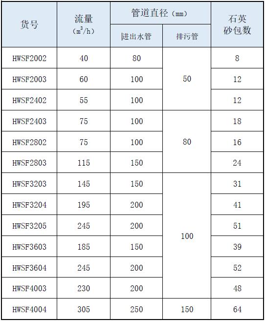 最佳真人賭場