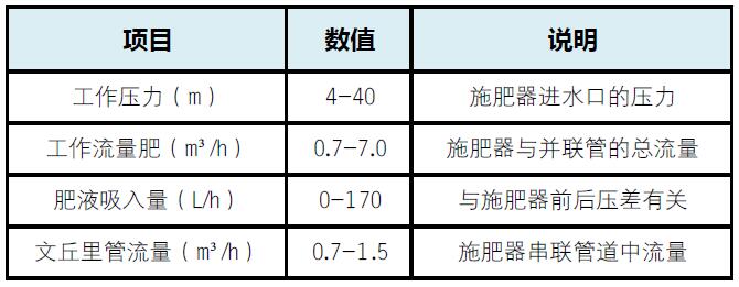 最佳真人賭場