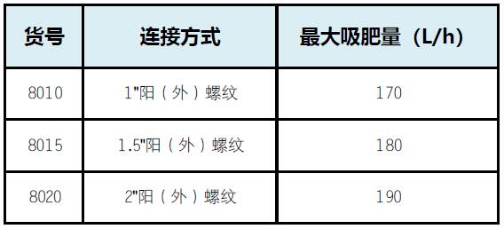 最佳真人賭場