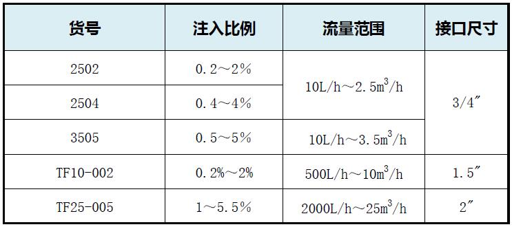 最佳真人賭場