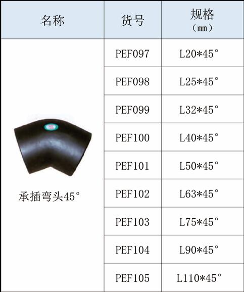 最佳真人賭場