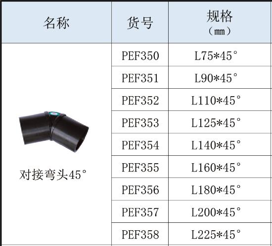 最佳真人賭場