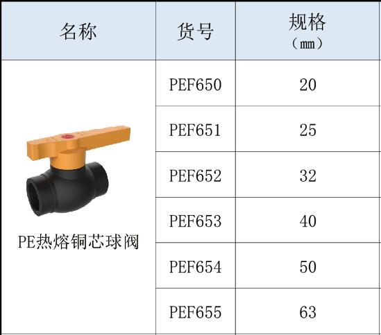 最佳真人賭場