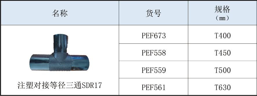 最佳真人賭場