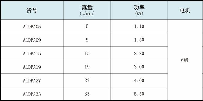 最佳真人賭場