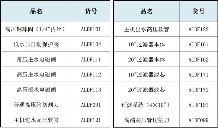 最佳真人賭場