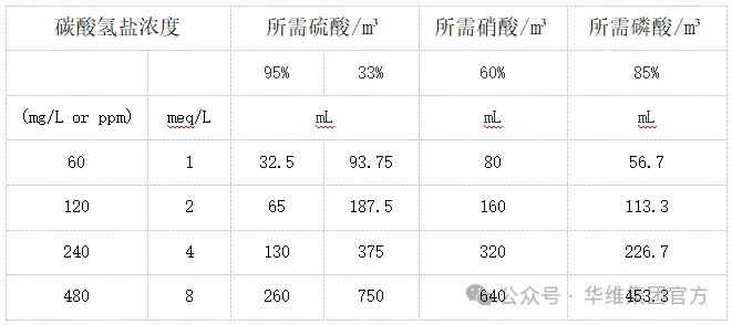 最佳真人賭場