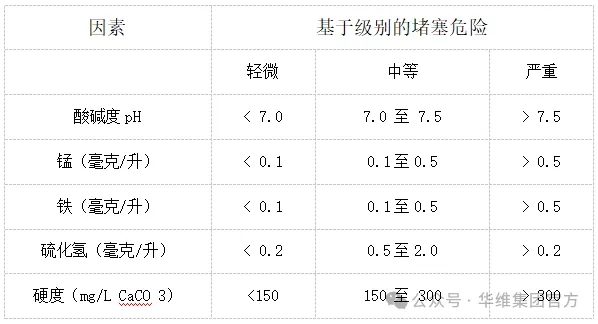 最佳真人賭場