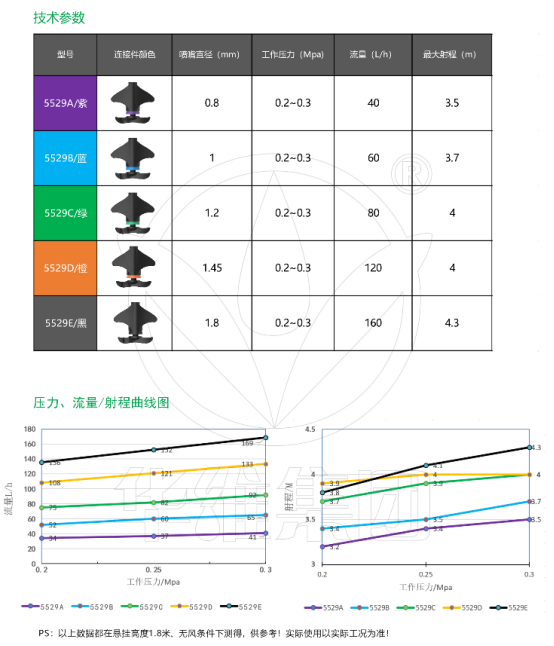 最佳真人賭場